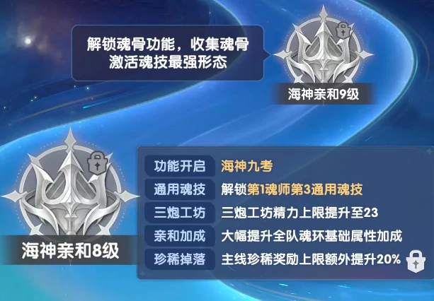 斗罗大陆传承,新手入门指南与快速上手技巧