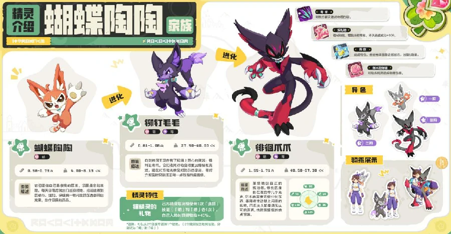 洛克王国世界S3赛季奇遇精灵大全,洛克王国世界S3奇遇精灵获取方式与图鉴汇总