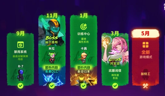 霓虹深渊2手机版阿芙洛强度分析,霓虹深渊2手机版阿芙洛实战表现与角色定位详解