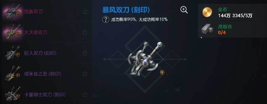 天堂2盟约双刀加点攻略,天堂2盟约双刀职业最佳属性与技能加点方案