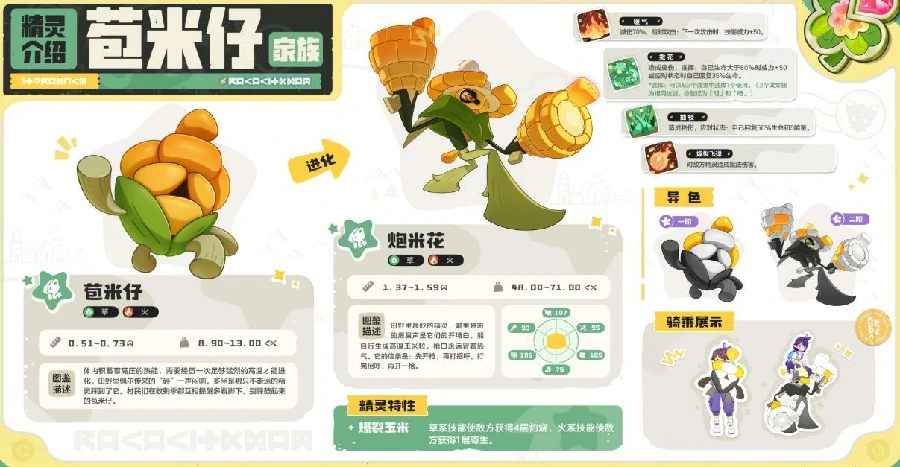 洛克王国世界S3赛季奇遇精灵大全,洛克王国世界S3奇遇精灵获取方式与图鉴汇总