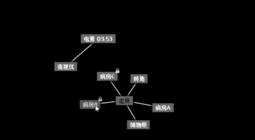 文字密室逃脱父爱如山通关攻略,全流程解谜步骤与关键线索详解