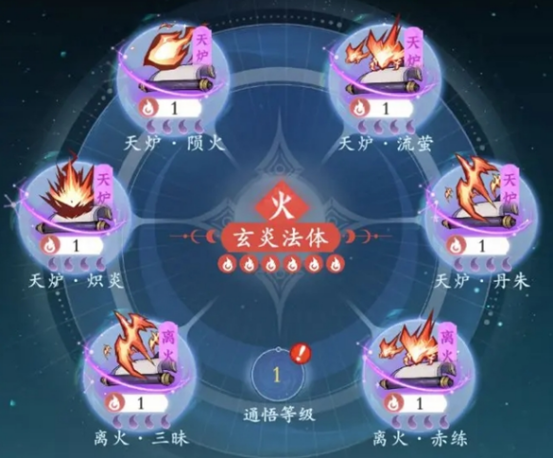 问剑长生天炉流派特点介绍 问剑长生天炉流派具体攻略
