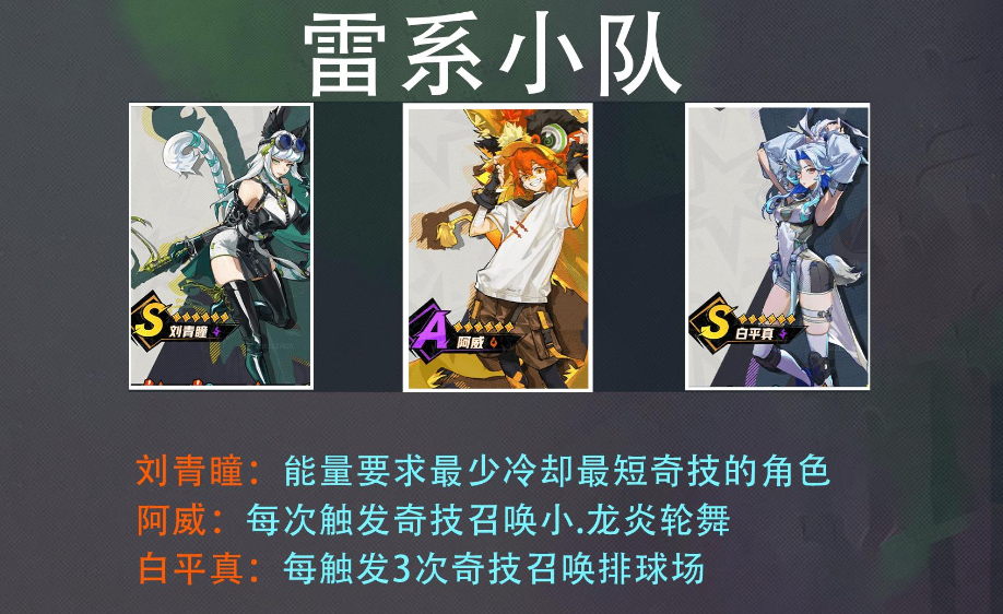 超时空跑跑队伍推荐,超时空跑跑队伍搭配攻略