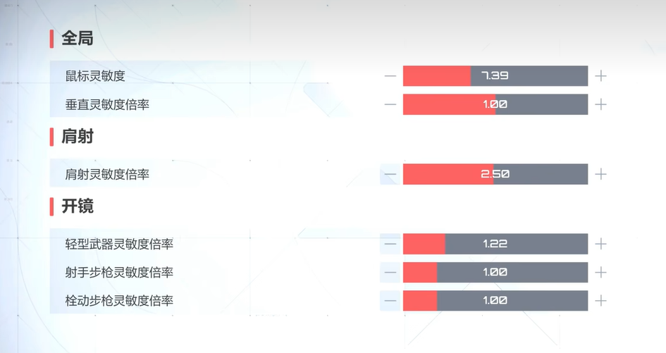 卡拉彼丘灵敏度设置推荐,卡拉彼丘灵敏度设置攻略