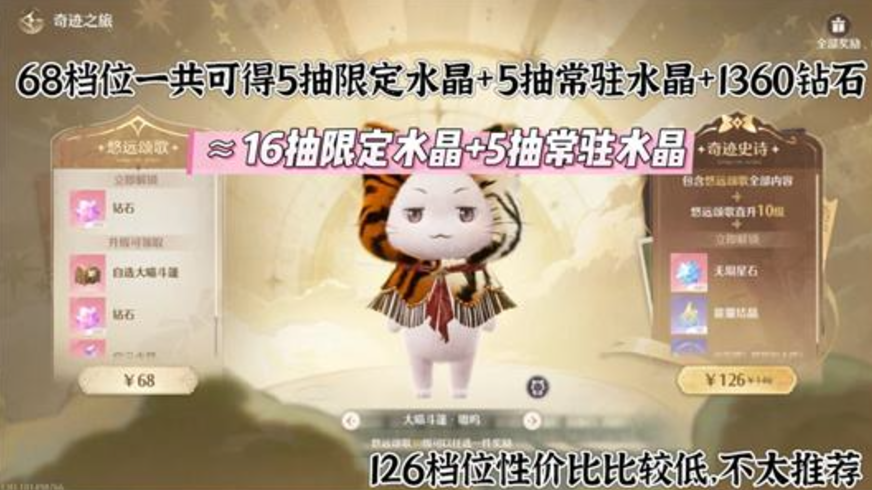 无限暖暖怎么氪金划算,无限暖暖最佳氪金方案分享,无限暖暖