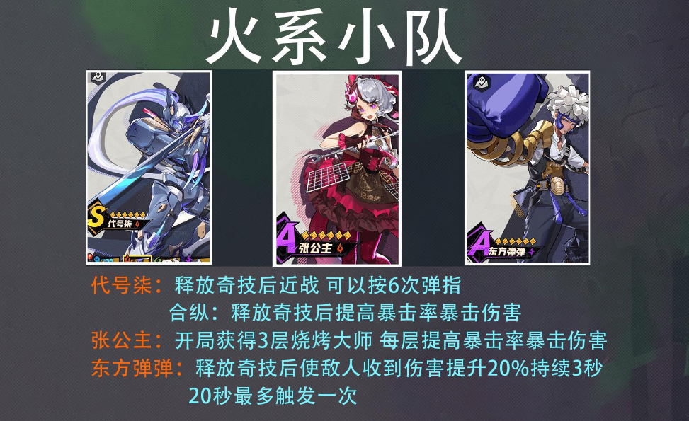 超时空跑跑队伍推荐,超时空跑跑队伍搭配攻略