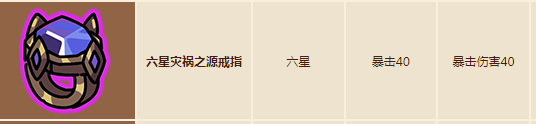 英勇之地灾祸套是什么,英勇之地灾祸套介绍