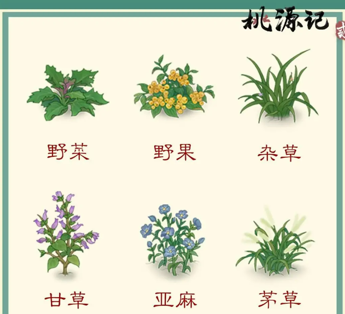 桃源记2资源采集攻略,桃源记2资源怎么采集