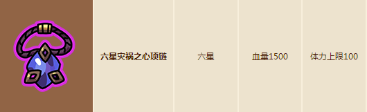 英勇之地灾祸套是什么,英勇之地灾祸套介绍