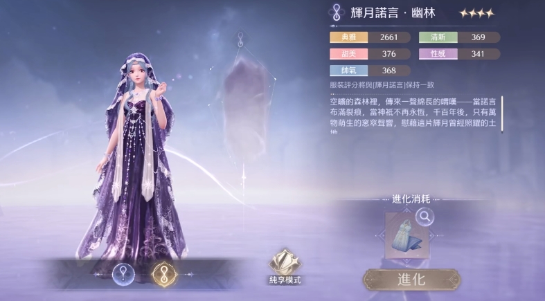 无限暖暖辉月诺言怎么样,无限暖暖辉月诺言套装介绍,无限暖暖