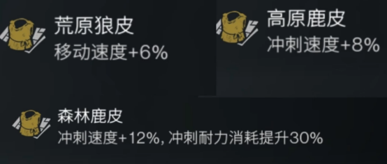 七日世界生皮和鹿皮的区别是什么 七日世界生皮和鹿皮有什么不同