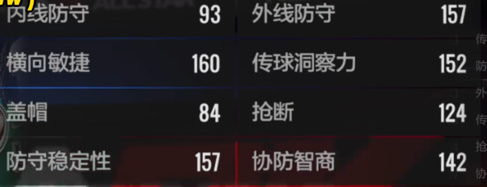 美职篮全明星霍勒迪怎么玩,美职篮全明星霍勒迪使用教程分析