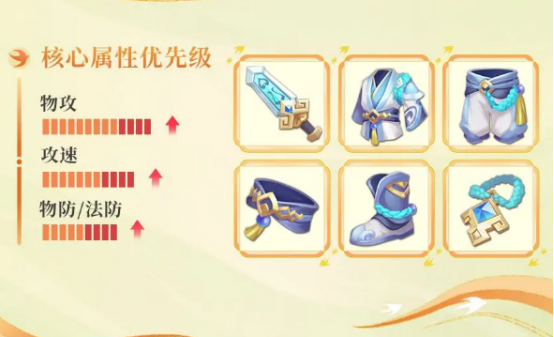 梦想桃源哪吒玩法是什么 梦想桃源哪吒攻略解析