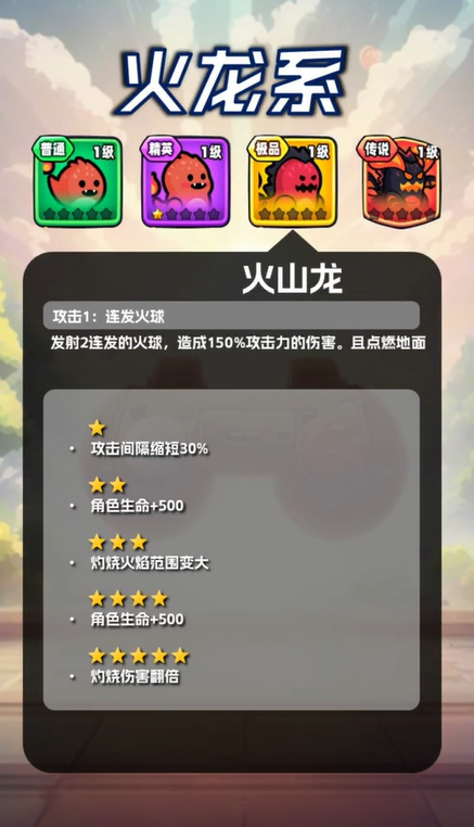 宫爆老奶奶家族篇宠物介绍,宫爆老奶奶家族篇宠物有哪些