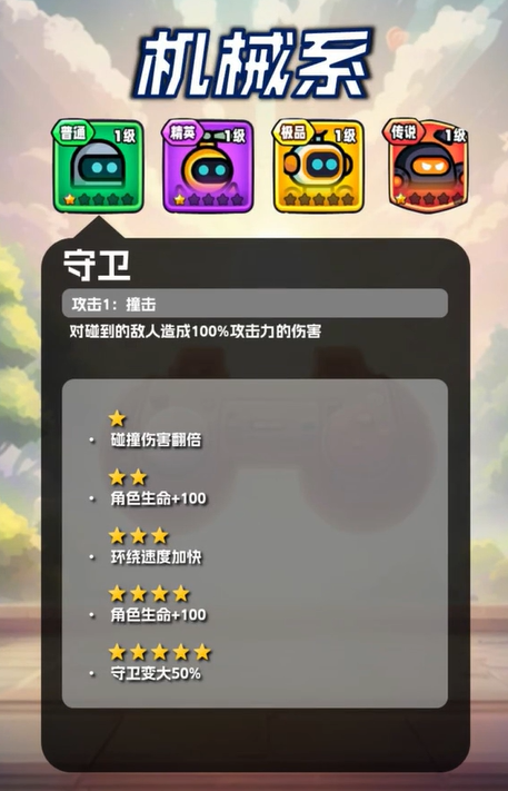 宫爆老奶奶家族篇宠物介绍,宫爆老奶奶家族篇宠物有哪些
