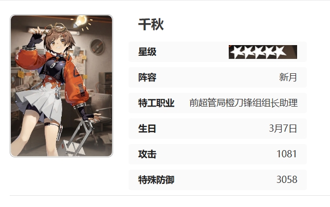 新月同行五星角色强度排行榜,新月同行五星角色有哪些