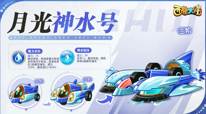 西普大陆手游月光神水号介绍,西普大陆手游月光神水号怎么样