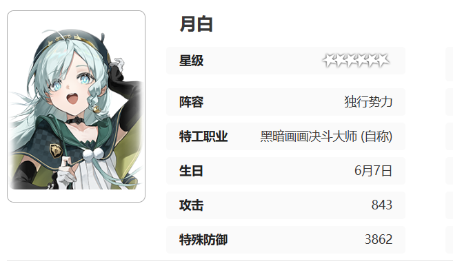 新月同行五星角色强度排行榜,新月同行五星角色有哪些