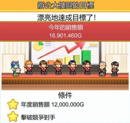 便利店开业日记公测时间分析,便利店开业日记什么时候公测