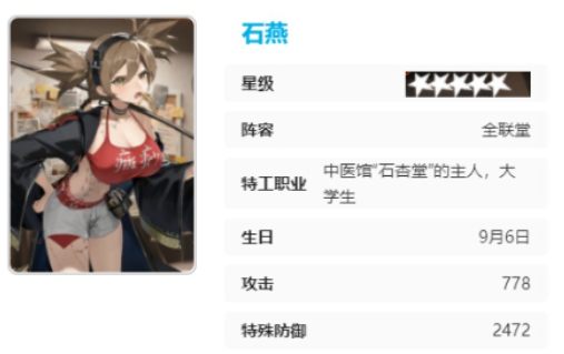 新月同行五星角色强度排行榜,新月同行五星角色有哪些