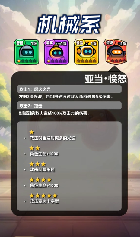宫爆老奶奶家族篇宠物介绍,宫爆老奶奶家族篇宠物有哪些