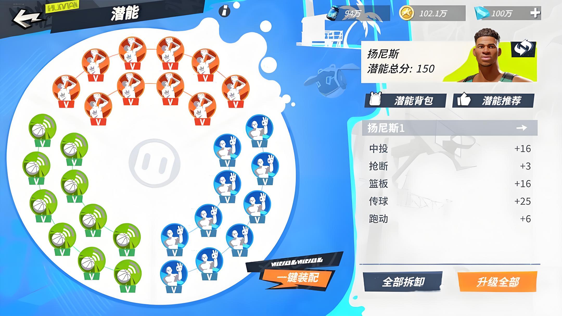 美职篮全明星阿德托昆博是谁,美职篮全明星阿德托昆博介绍