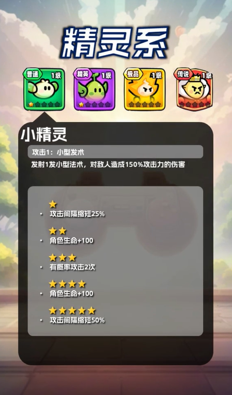 宫爆老奶奶家族篇宠物介绍,宫爆老奶奶家族篇宠物有哪些