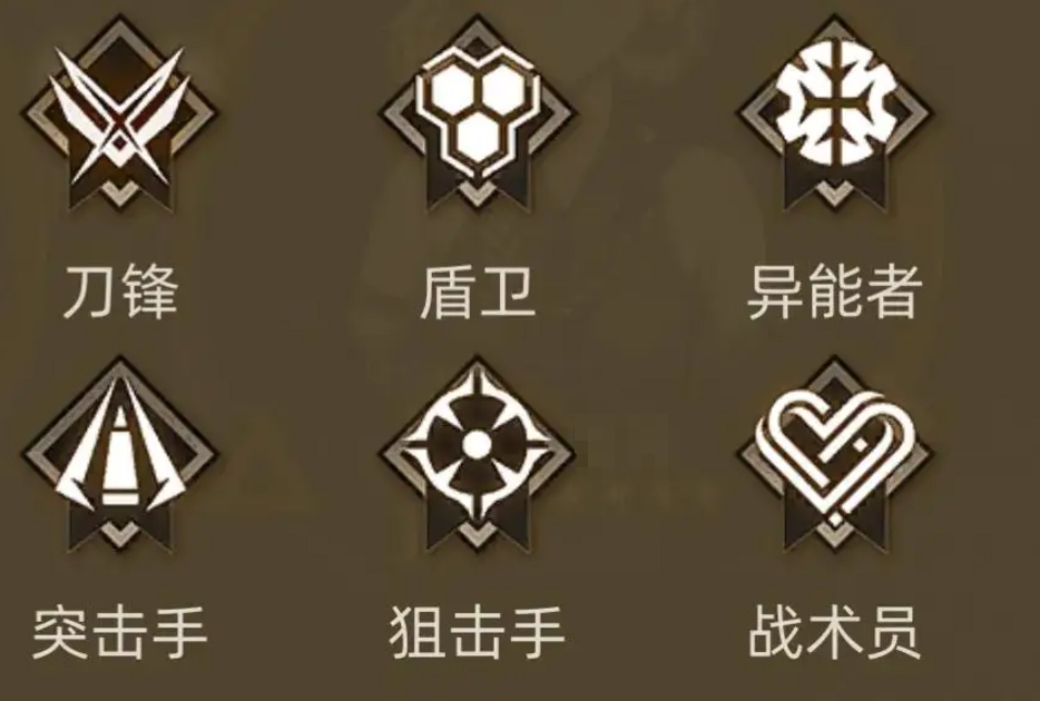 异象回声职业有哪些,异象回声新手职业解析