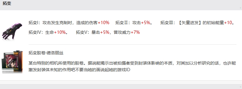 异象回声德洛丽丝怎么样,德洛丽丝探员介绍