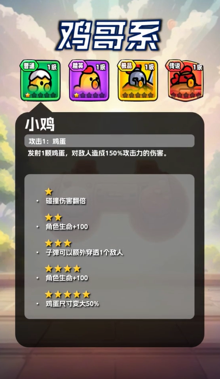 宫爆老奶奶家族篇宠物介绍,宫爆老奶奶家族篇宠物有哪些