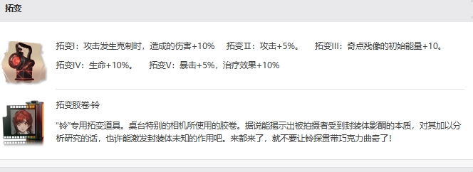 异象回声铃强度如何,铃角色技能效果一览