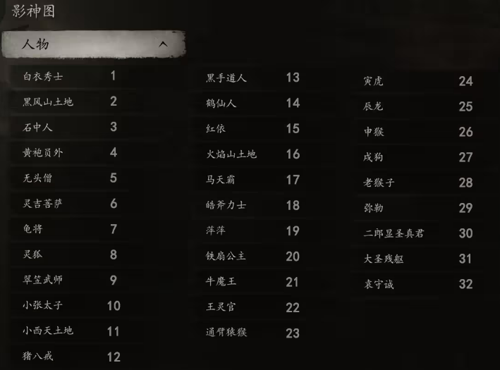 黑神话悟空影神图介绍,黑神话悟空影神图是什么