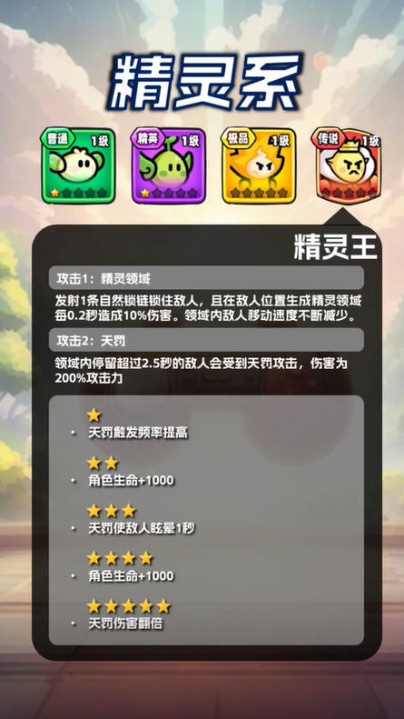 宫爆老奶奶家族篇宠物介绍,宫爆老奶奶家族篇宠物有哪些