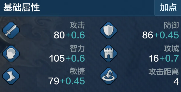 世界启元汉武帝强吗,世界启元汉武帝强度介绍