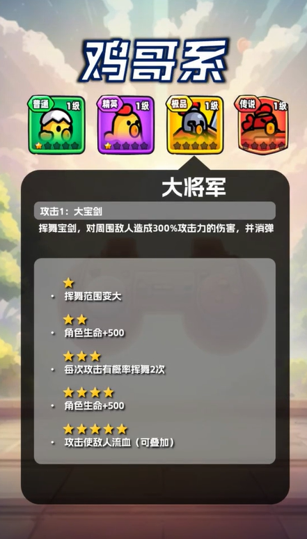 宫爆老奶奶家族篇宠物介绍,宫爆老奶奶家族篇宠物有哪些