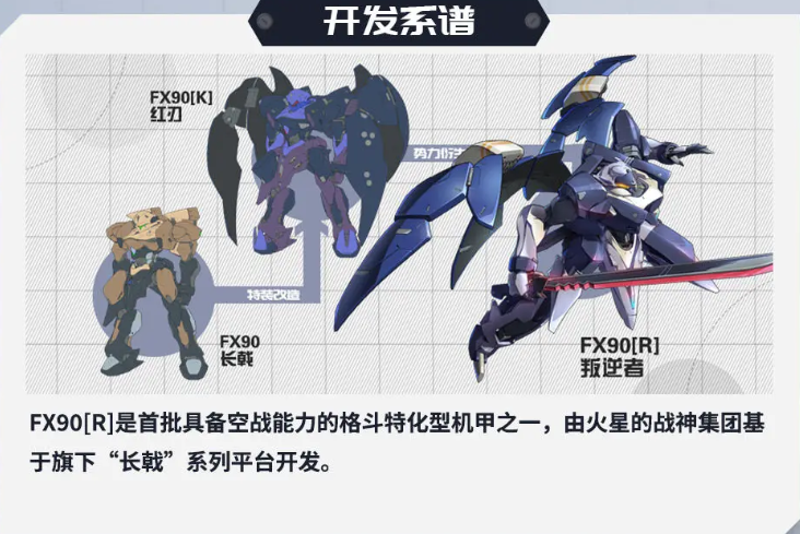 硬核机甲启示叛逆者值得养吗,硬核机甲启示叛逆者机甲详解