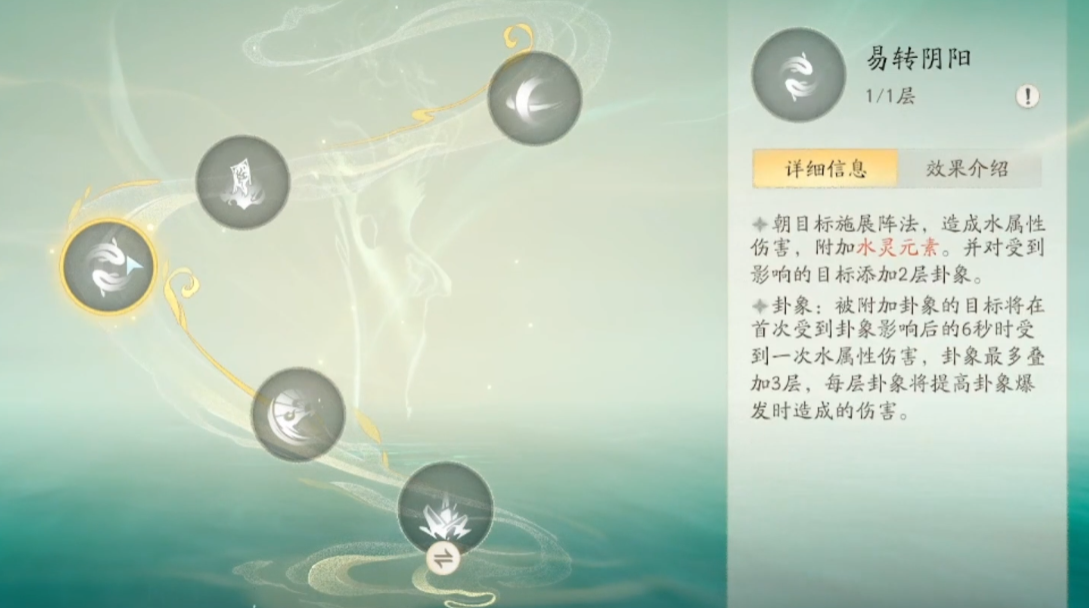仙剑世界易殊怎么样,仙剑世界易殊角色技能介绍
