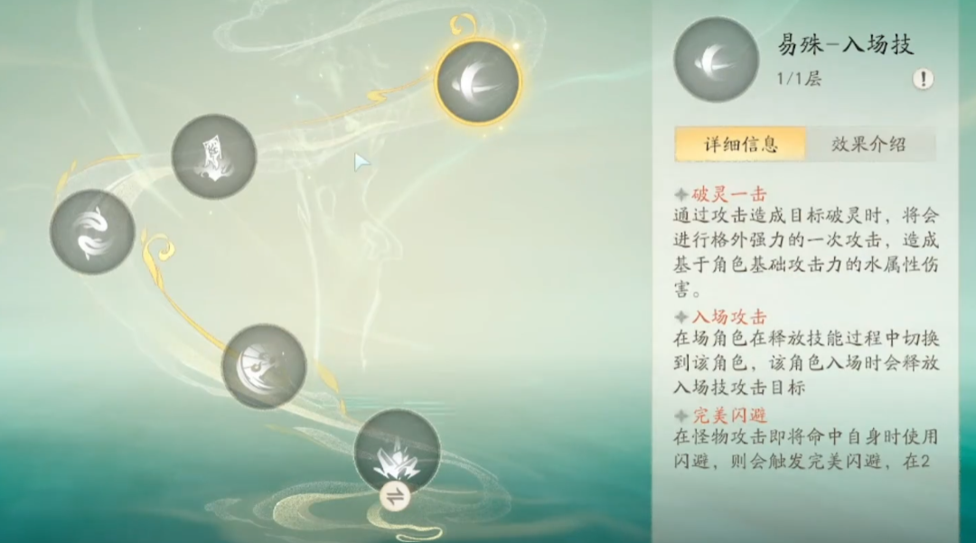 仙剑世界易殊怎么样,仙剑世界易殊角色技能介绍