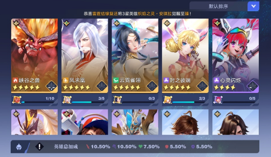 星之破晓适合零氪玩家玩吗,星之破晓零氪玩法攻略,星之破晓