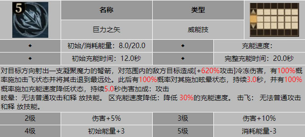 龙息神寂加德努斯怎么样,龙息神寂加德努斯英雄介绍