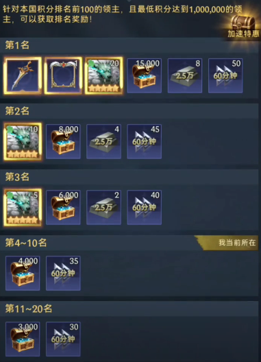帝国与魔法氪金攻略 帝国与魔法零氪玩家怎么玩
