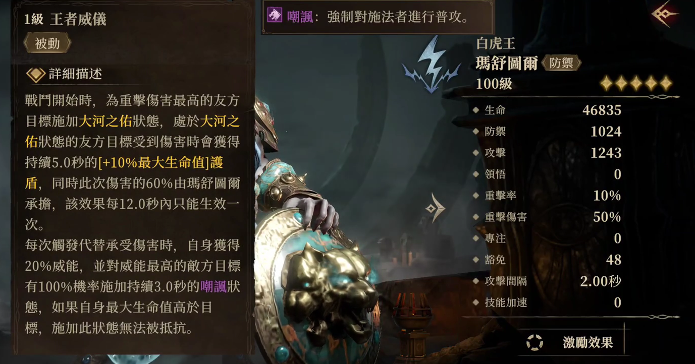 龙息神寂混沌英雄都有谁,龙息神寂混沌英雄推荐