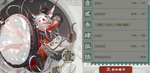 物华弥新狸猫盘怎么样,物华弥新狸猫盘角色解析