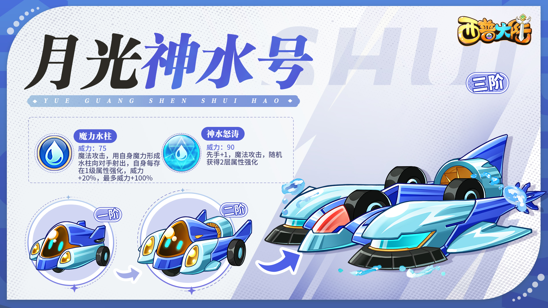 西普大陆手游水系精灵推荐,西普大陆手游水系精灵攻略