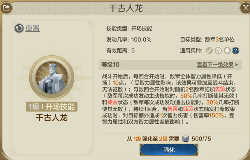 世界启元诸葛亮技能分析,世界启元诸葛亮阵容搭配