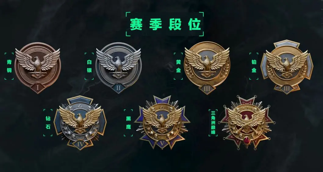 三角洲行动排位模式怎么开启,三角洲行动排位模式在哪里,三角洲行动