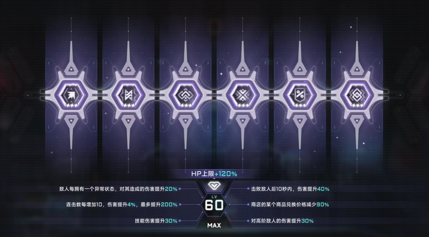 苍翼混沌效应诺艾尔是谁,苍翼混沌效应诺艾尔介绍