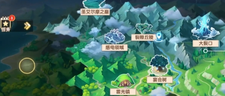 西普大陆手游地图攻略,西普大陆手游地图有哪些