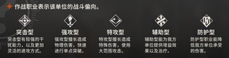 新月同行克制属性介绍,新月同行属性克制关系是什么